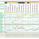 Statistické tabulky hlasování fanoušků na VĎ - podzim 2015