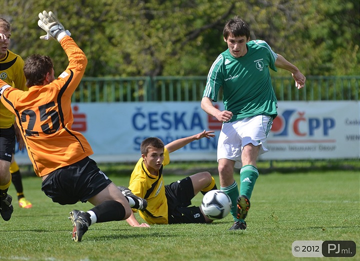 U19 nezvládla duel s Hlučínem