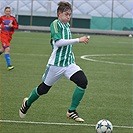 U14 Bohemians - Plzeň 3:0