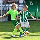 Sportovní den DFB