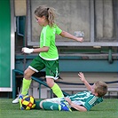 Sportovní den DFB