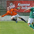 Kopeme za fotbal: TJ Milíře prohráli 23:0