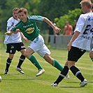 FC Hradec Králové - Bohemians 1905 1:2 (0:1)