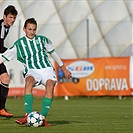 U17: Dynamo Č. Budějovice - Bohemians Praha 1905 0:0