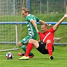 Bohemians - Chrudim 2:1 (1:0)