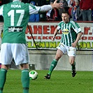 Bohemians Praha 1905 - FC Baník Ostrava 0:0 (0:0)