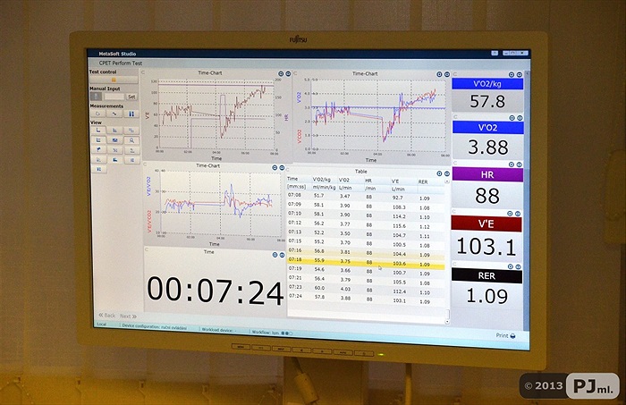 Zimní příprava začala testy na FTVS