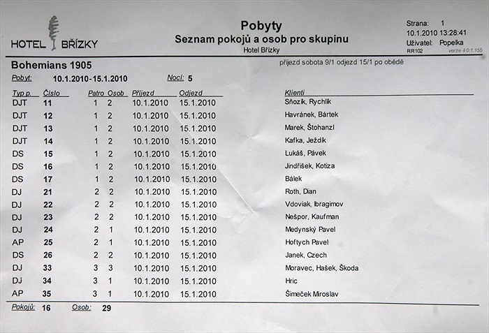 Soustředění v Břízkách - rozdělení pokojů.