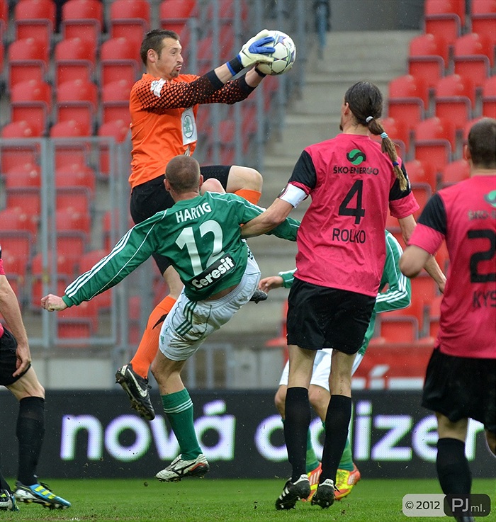 Bohemians 1905 - Mladá Boleslav 0:3 (0:1)