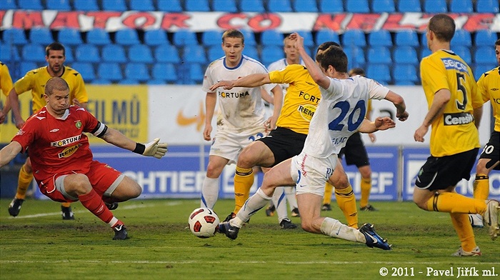 FC Baník Ostrava - Bohemians 1905 0:0