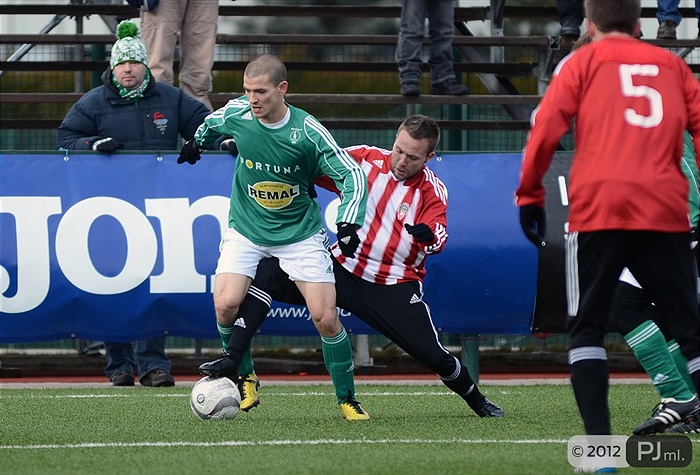 Bohemians 1905 - Viktoria Žižkov 2:2 (2:1)