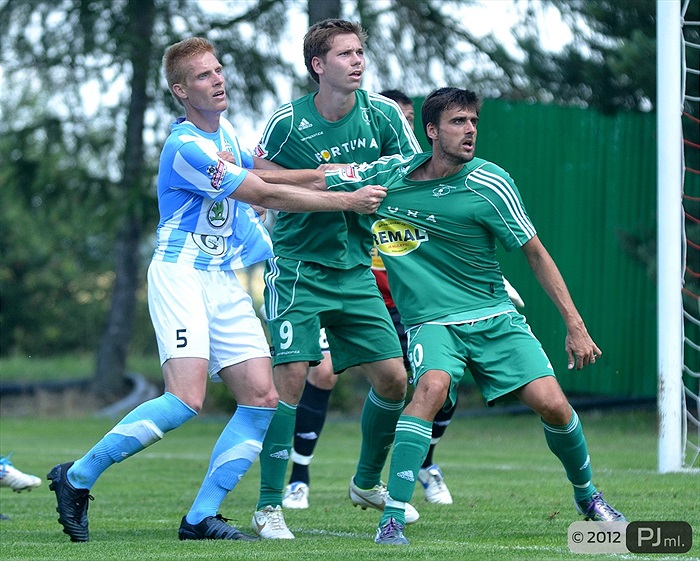 Mladá Boleslav - Bohemians 1905 0:0 (0:0)