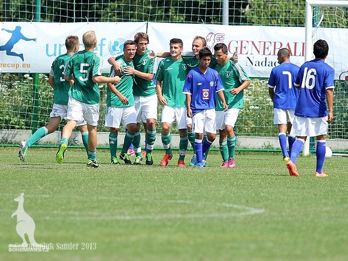 Bohemians Praha 1905 U19 - Cruz Azul U19 3:1 (1:0)