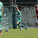 CSKA Sofia - Bohemians 2:1 (1:0)