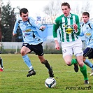 FC Nitra - Bohemians 1905 1:2