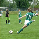 DFK Bohemians 1905 - SK Baník Libušín 9:2 (3:1)