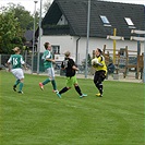 DFK Bohemians 1905 - SK Baník Libušín 9:2 (3:1)