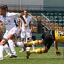 Bohemians 1905 - MFK Ružomberok