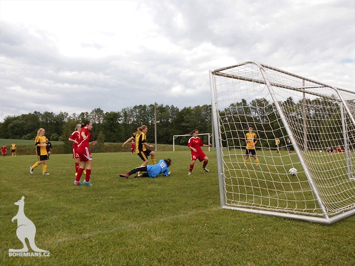 10. kolo II. ligy dorostenek "A"