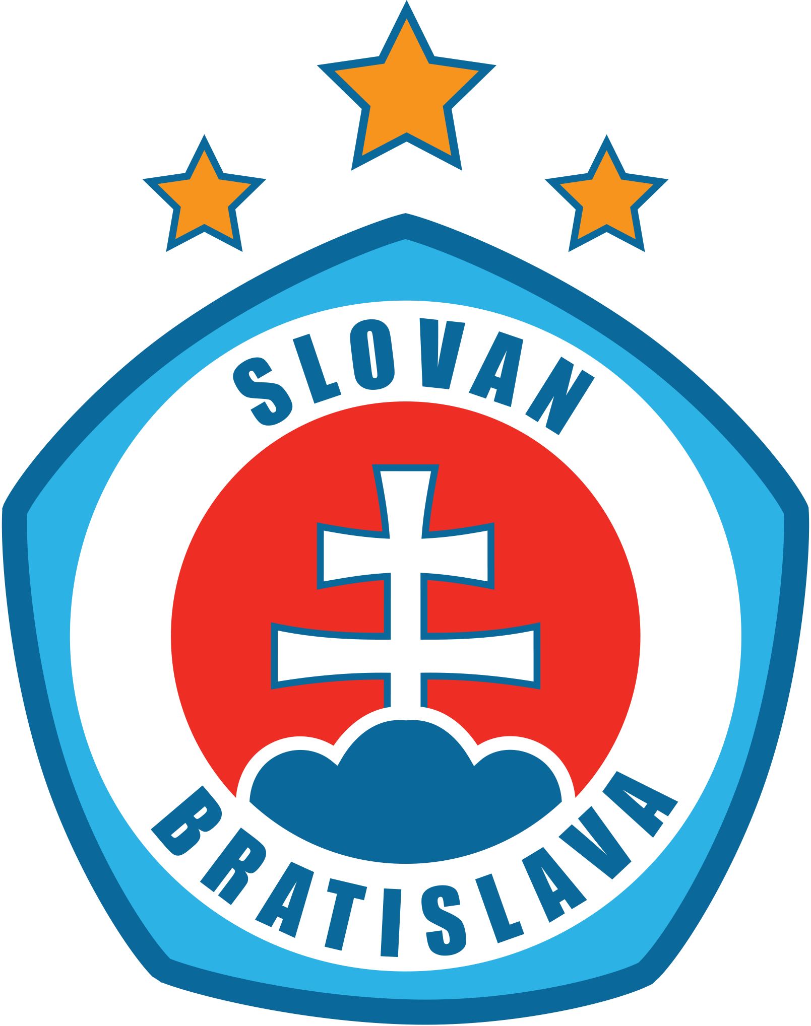 ŠK Slovan Bratislava