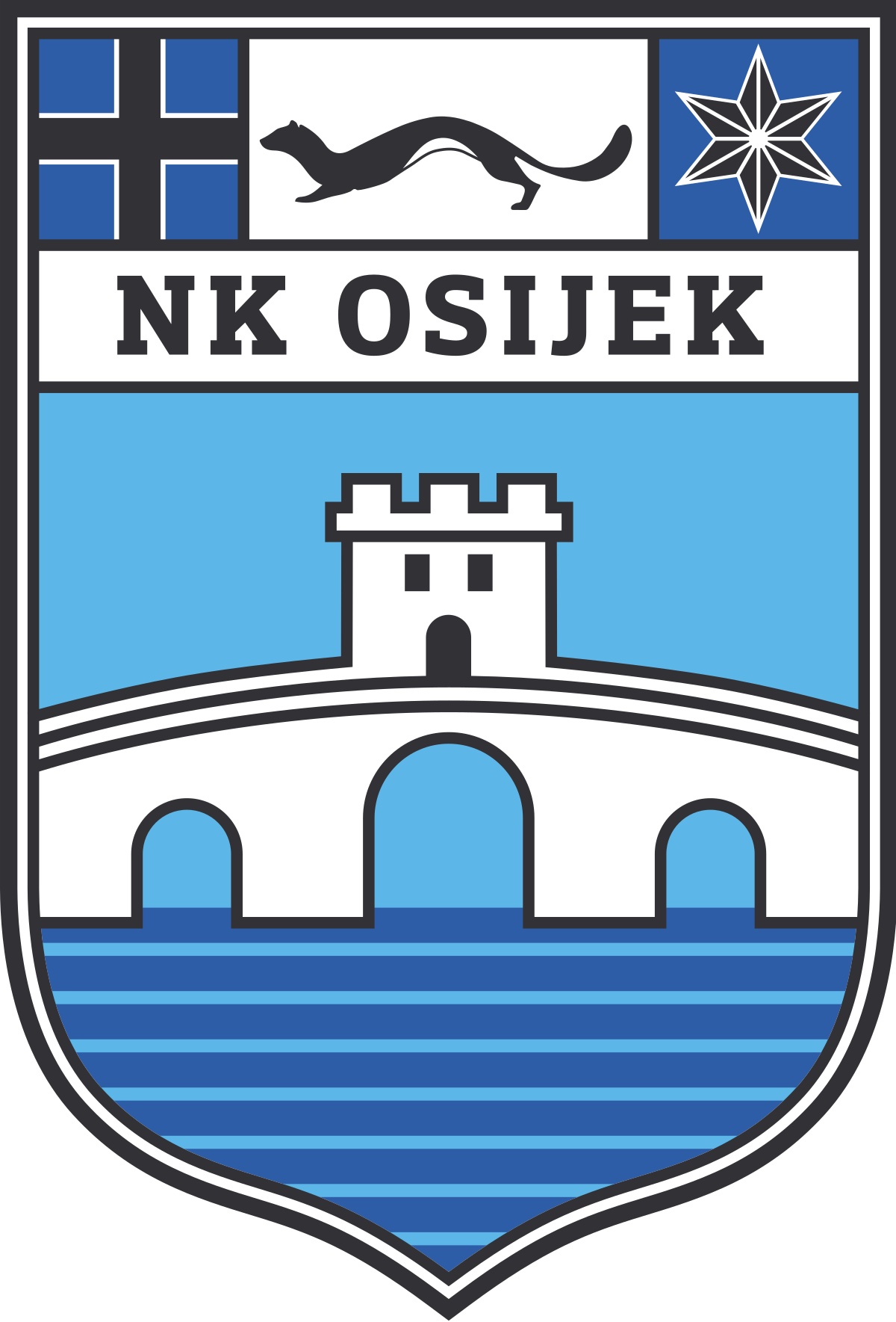 NK Osijek