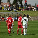 Sigma Olomouc - Bohemians 1905 2:1 (2:1)