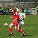 Sigma Olomouc - Bohemians 1905 2:1 (2:1)