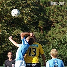 Boleslav 2:1