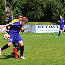 BOH - DUKLA  1:0   Nerozlučná dvojice v zápase - Jakub Grohmann & Radek Entner