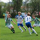 Útok zakládá Jakub Habětín (20) společně s Kevinem Radimským