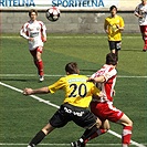 Zlín - Bohemians 1905 2:1 (0:1)