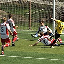 Zlín - Bohemians 1905 2:1 (0:1)