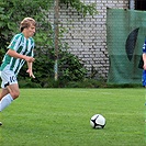 Další útok zakládá Jakub Habětín