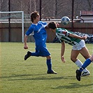Kapitán David Müller v akci