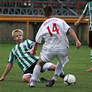 Bohemians 1905 - Trenčín 2:1 (0:1)