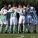 FK Teplice B - Bohemians 1905 0:3 (0:2)