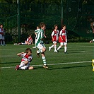 2000-Slavia-Útočná síla