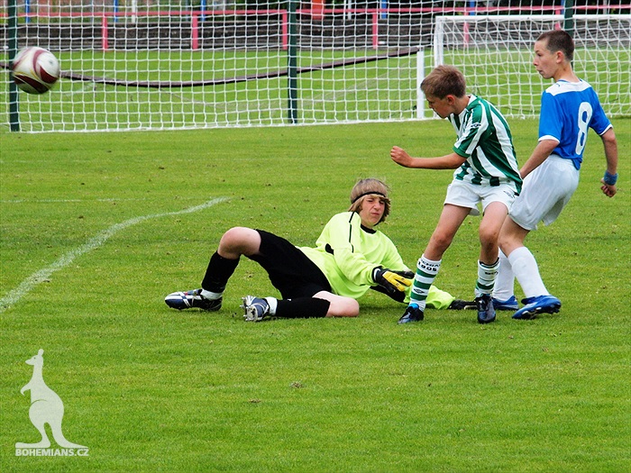 Bohemians - Poznaň  0:0