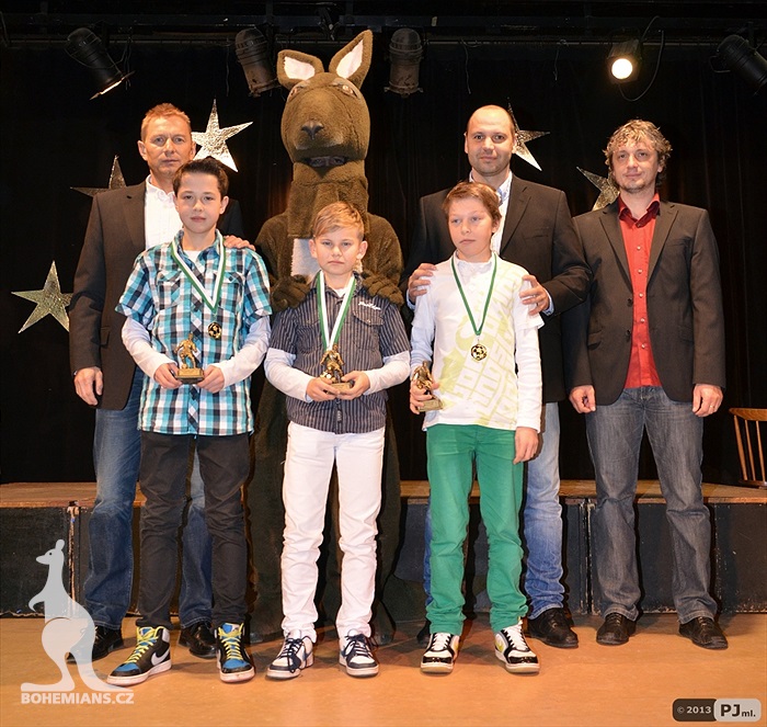 26. ledna 2013 - Odpoledne s Klokanem