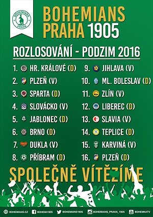 Rozlosování podzimní části ligy - sezona 2016/17