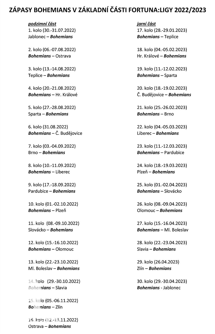 Los zápasů Bohemians 2022/2023