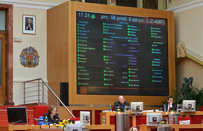 Zastupitelé odhlasovali odkup Ďolíčku! 